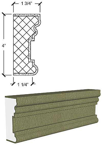 Trim, 1-3/4